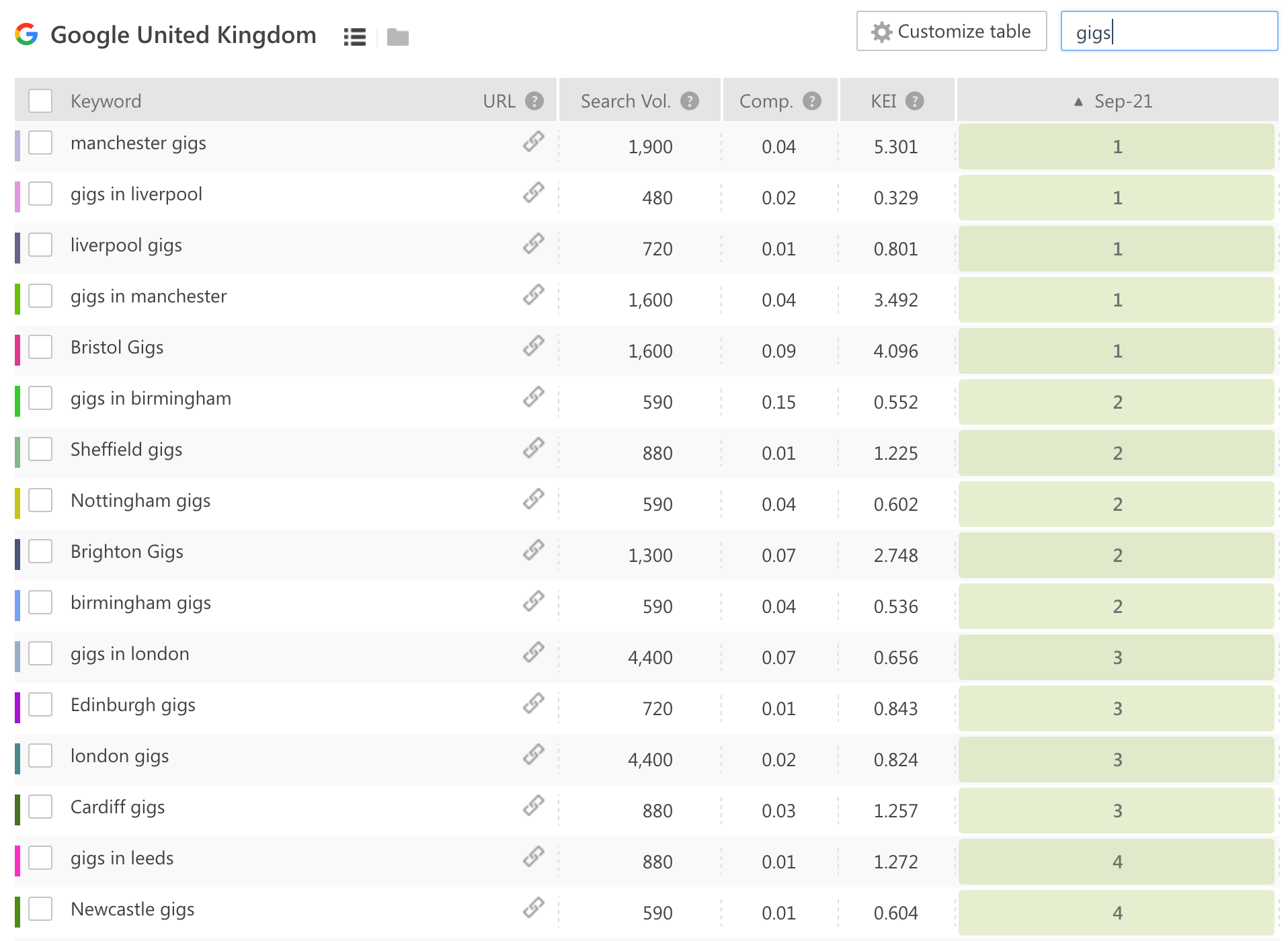 screen-shot-2016-09-21-at-09-13-35